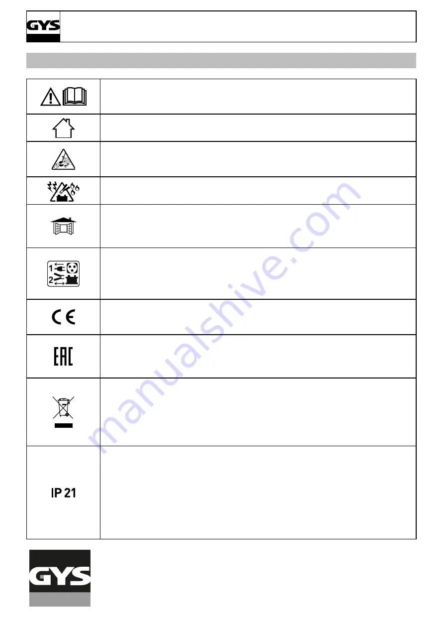 GYS BATIUM 25/24 Manual Download Page 48