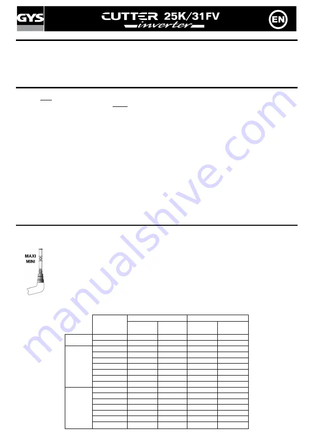 GYS Cutter Inverter 25K Скачать руководство пользователя страница 5