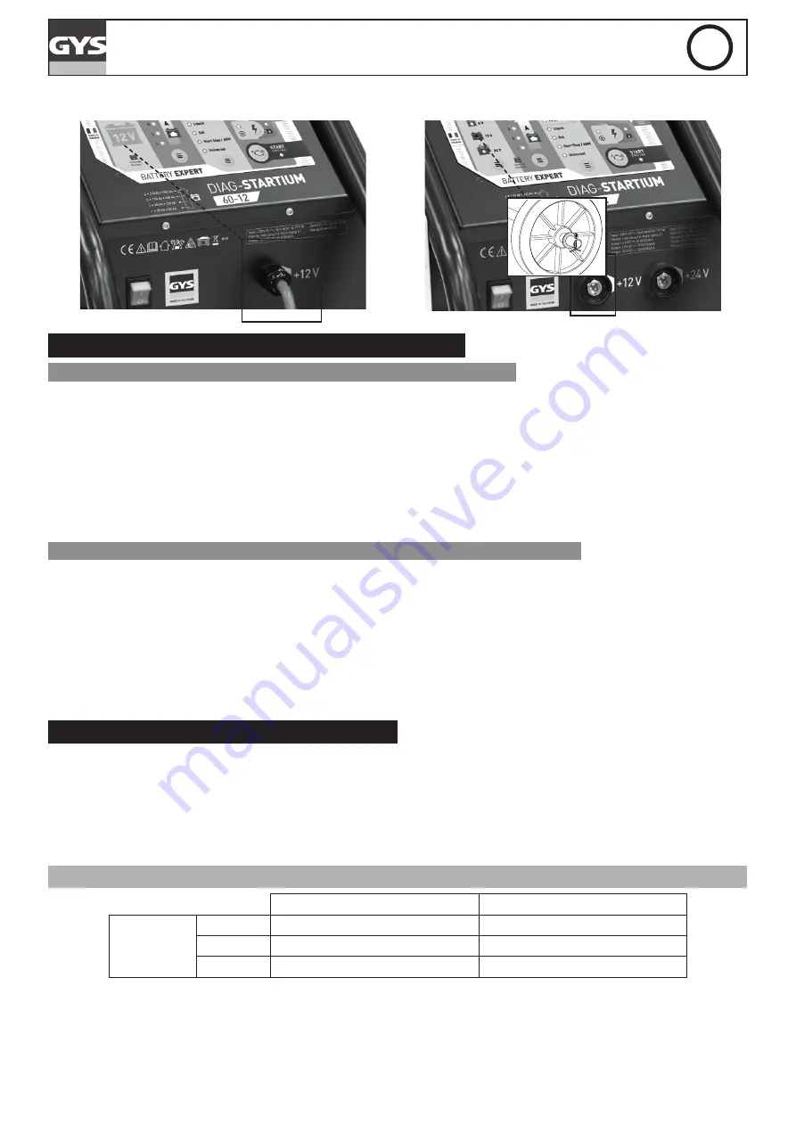 GYS DIAG-STARTIUM 60-12 Manual Download Page 15