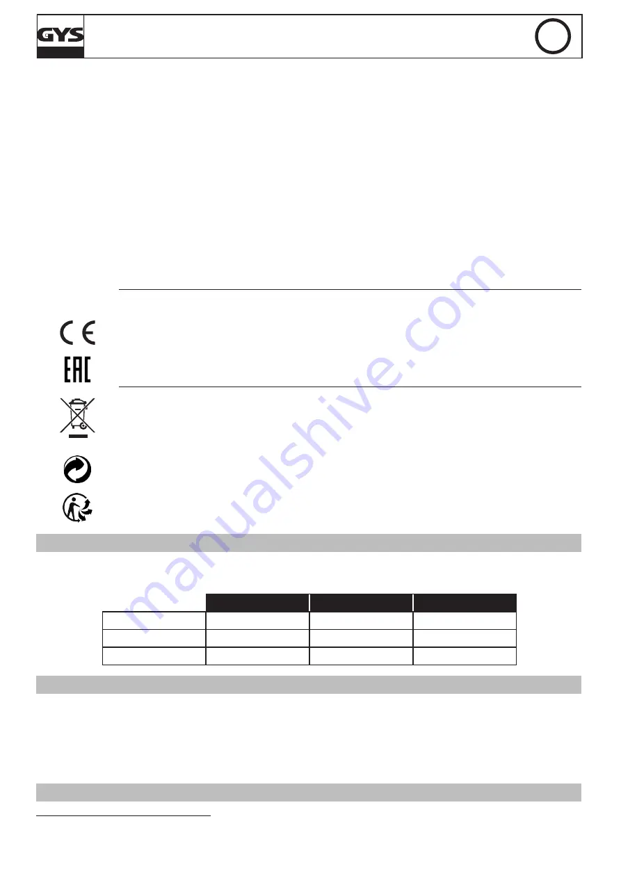 GYS ENERGY 123 Manual Download Page 12