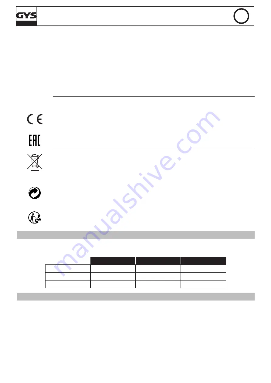 GYS ENERGY 123 Manual Download Page 24