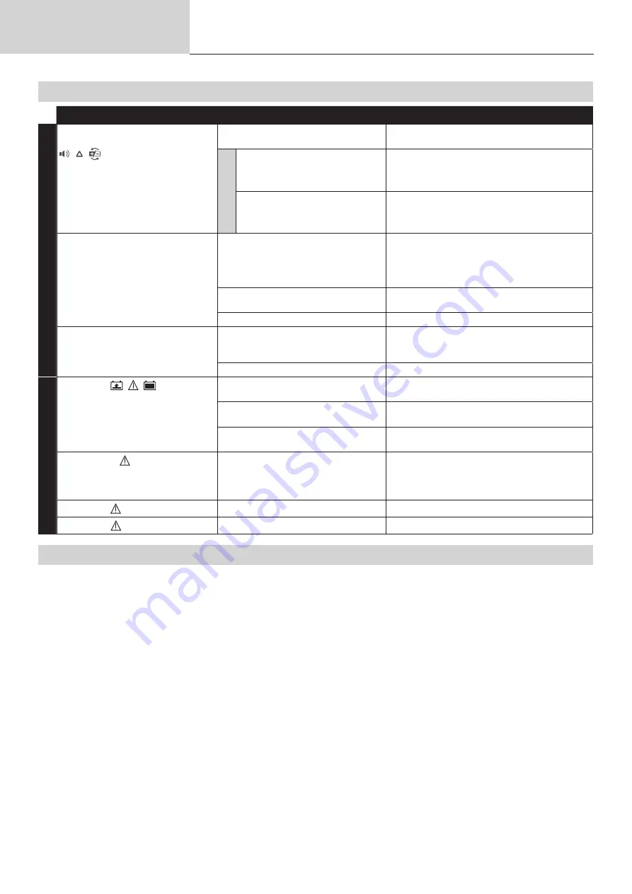 GYS ENERGY STATION FP Manual Download Page 46