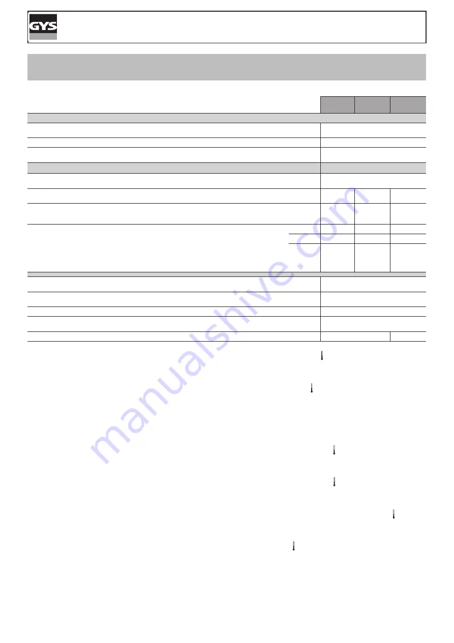 GYS GYSARC 100 Manual Download Page 46