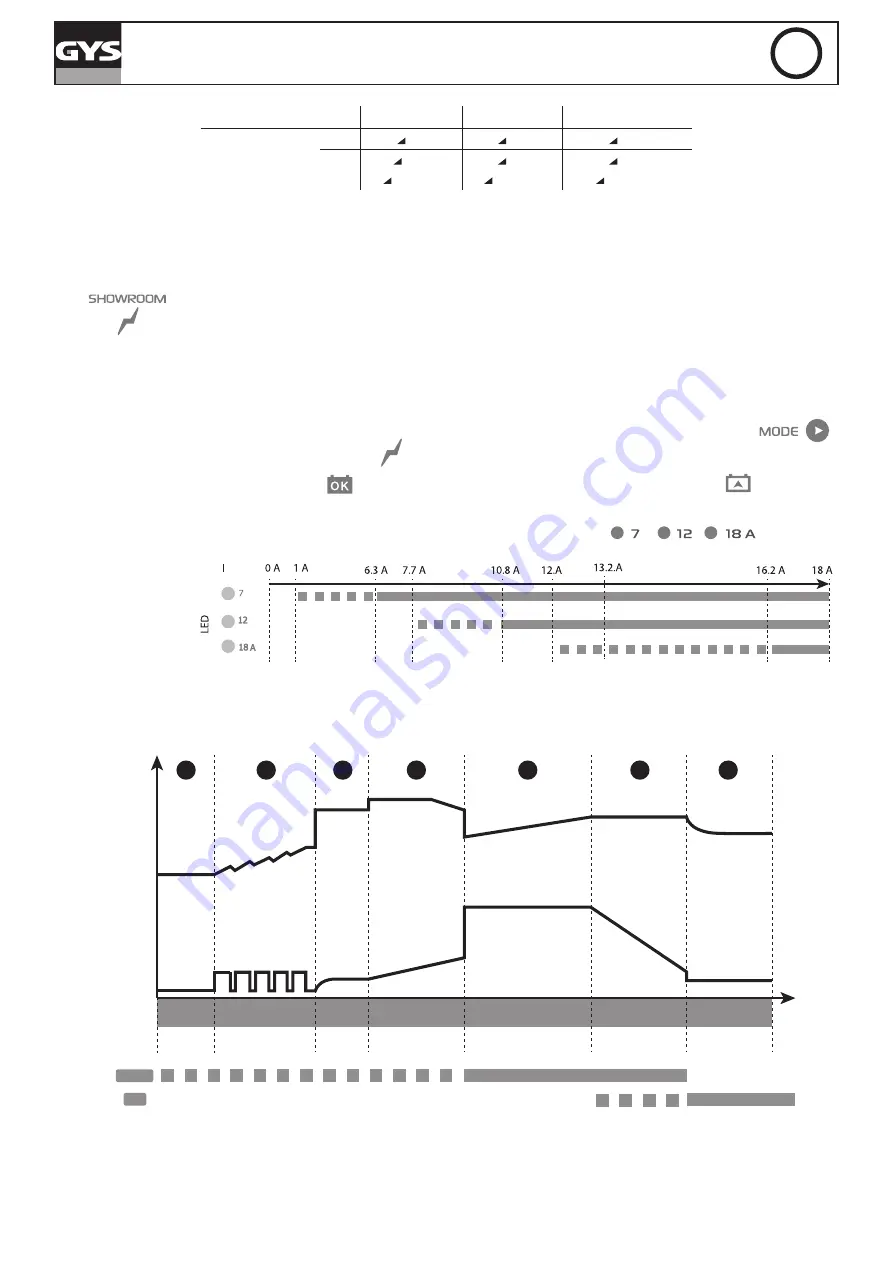 GYS GYSFLASH 18.12 PL Manual Download Page 35