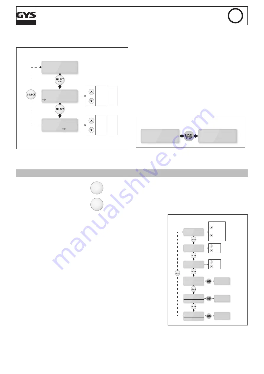 GYS GYSFLASH 40-12 FV Manual Download Page 47