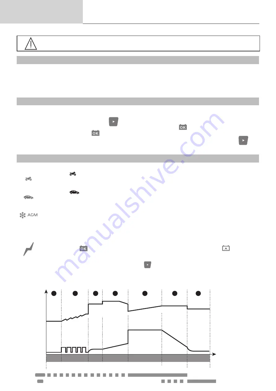 GYS GYSFLASH S 4.12 Manual Download Page 12