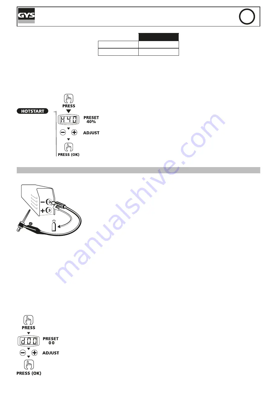 GYS Gysmi E200 FV Manual Download Page 35