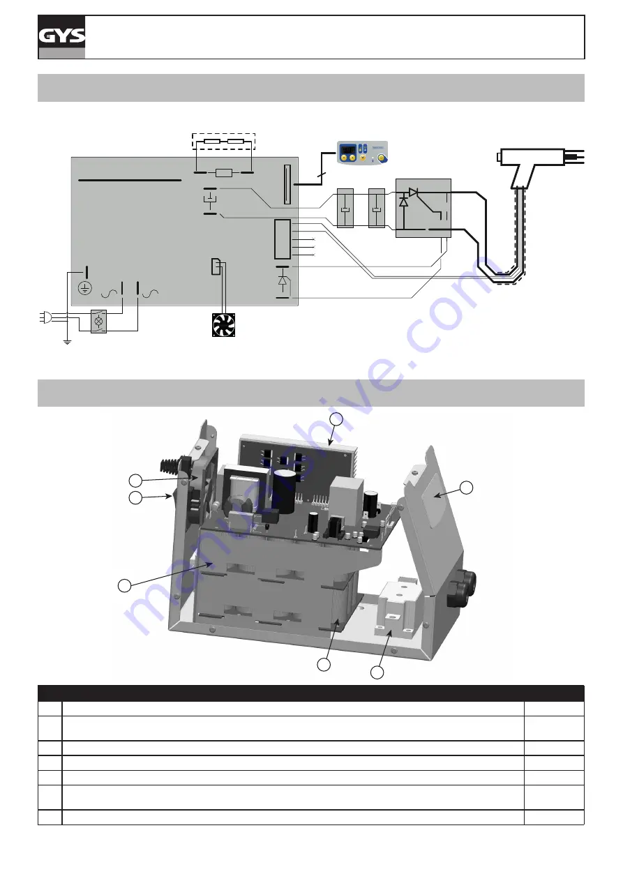 GYS GYSPOT ALU PRO FV Скачать руководство пользователя страница 45