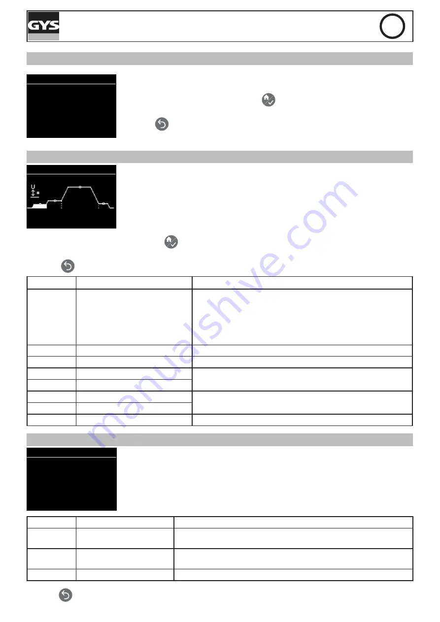 GYS GYSPOT ARCPULL 200 Manual Download Page 32