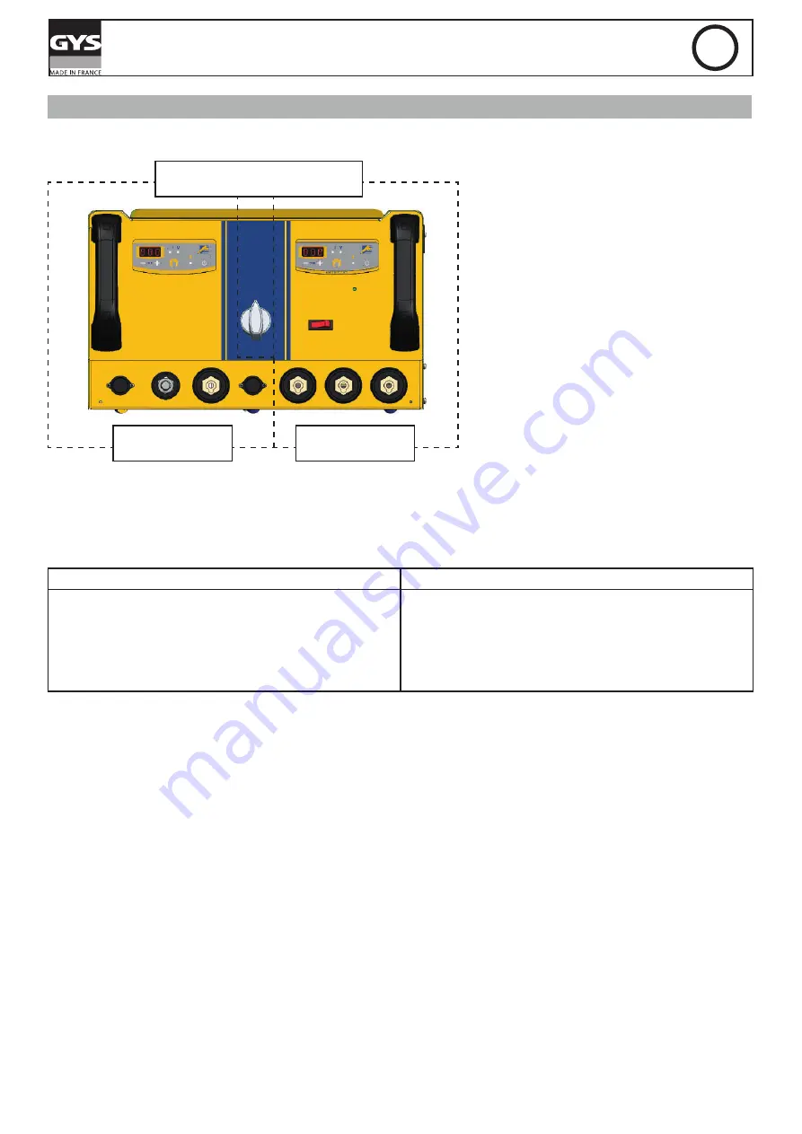 GYS GYSPOT COMBI 230 E PRO Manual Download Page 58