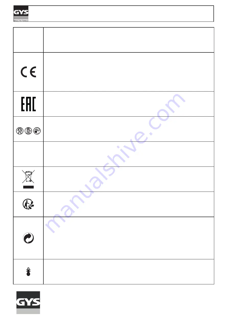 GYS GYSPOT COMBI 230 E PRO Manual Download Page 64