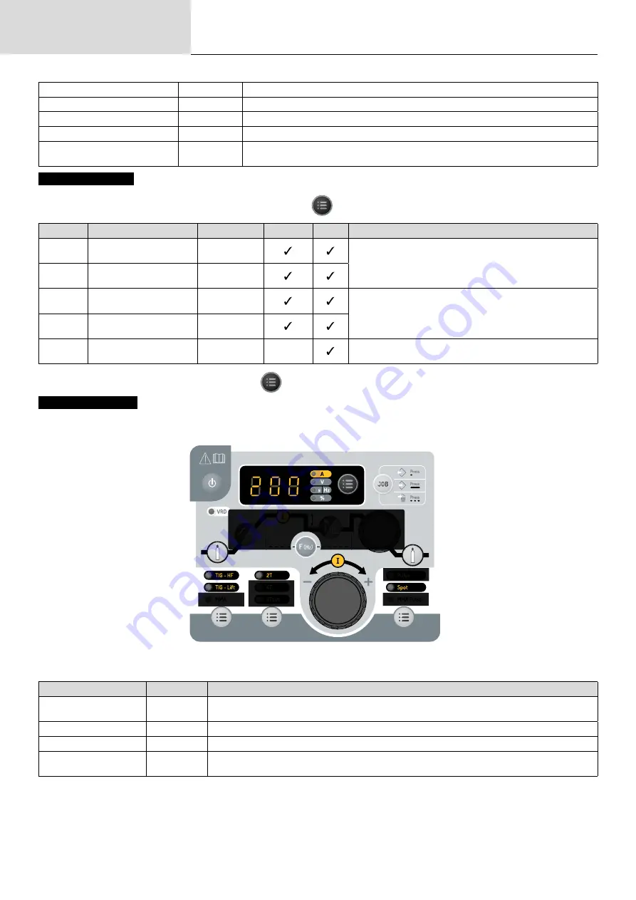 GYS PROTIG 201 DC FV Translation Of The Original Instructions Download Page 44