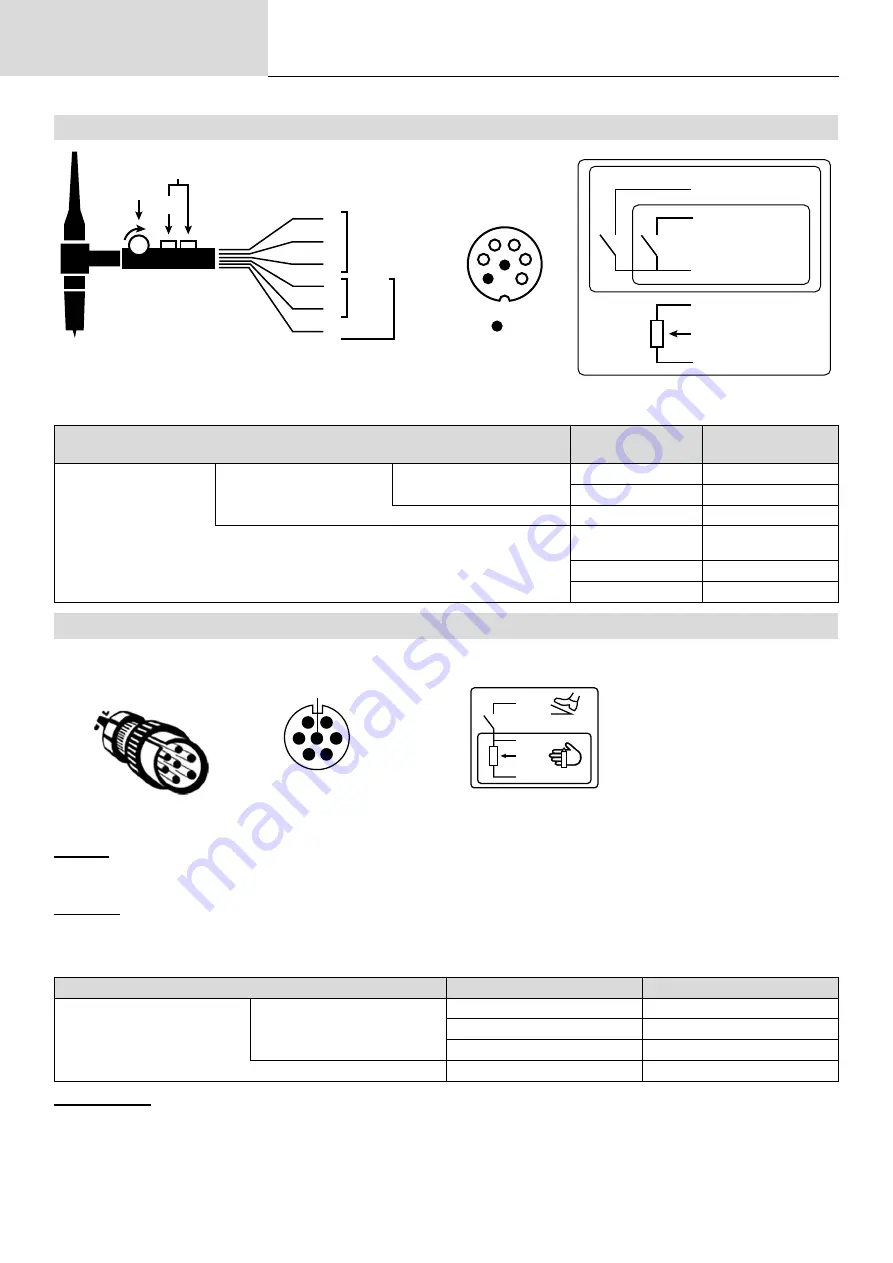 GYS PROTIG 201 DC FV Translation Of The Original Instructions Download Page 62