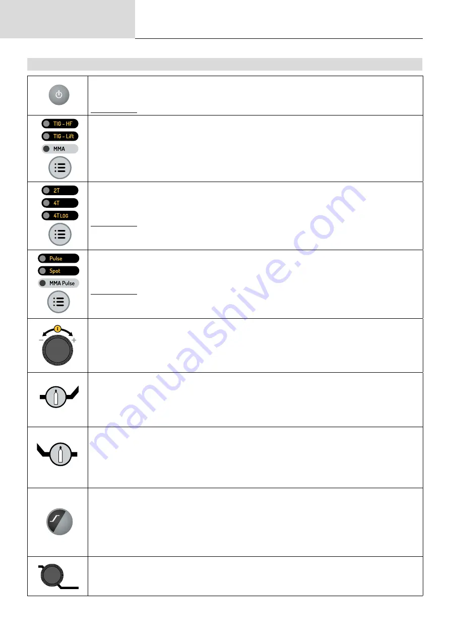 GYS PROTIG 201 DC FV Translation Of The Original Instructions Download Page 70