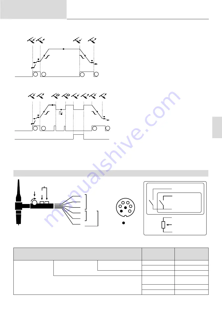 GYS PROTIG 201 DC FV Translation Of The Original Instructions Download Page 77