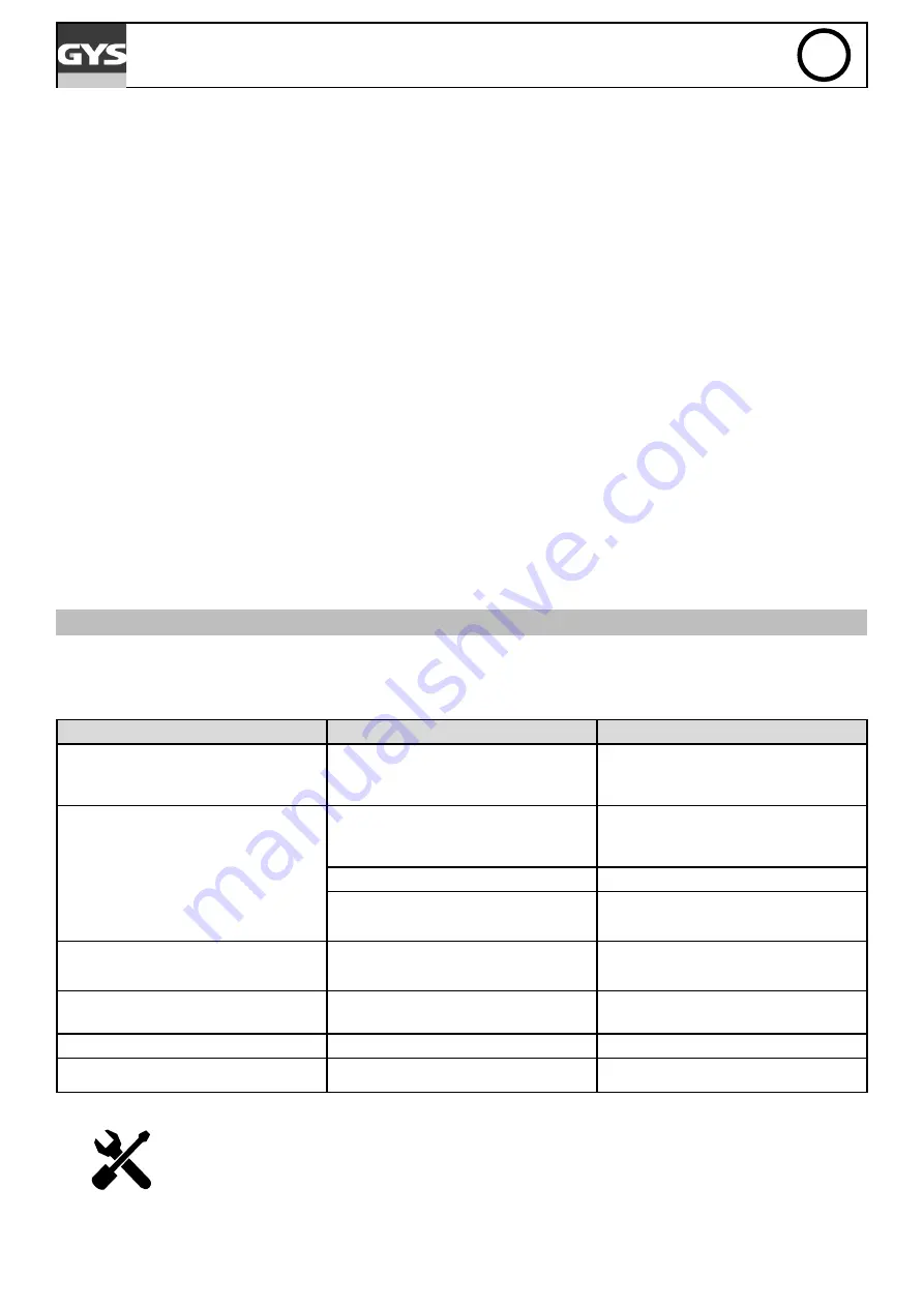 GYS Spot Lift Assembly Instructions Manual Download Page 48