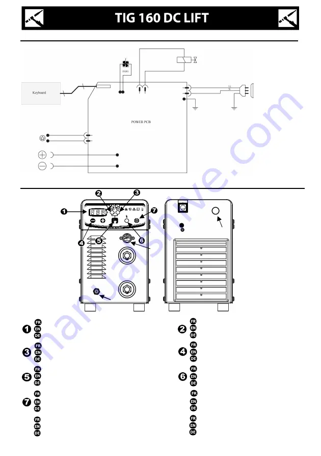 GYS TIG 160 DC Lift Quick Start Manual Download Page 20