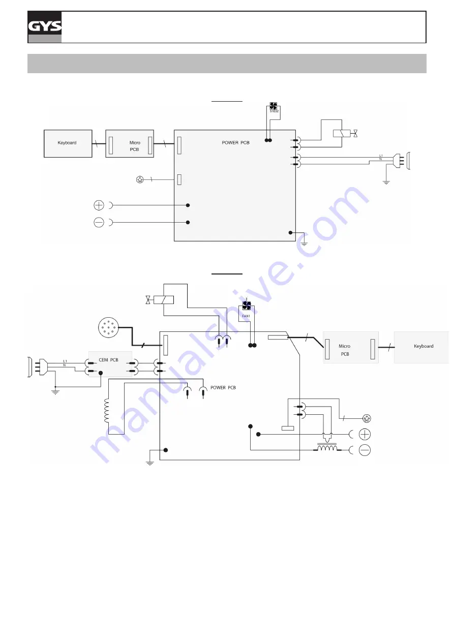 GYS TIG 168 DC HF Manual Download Page 73