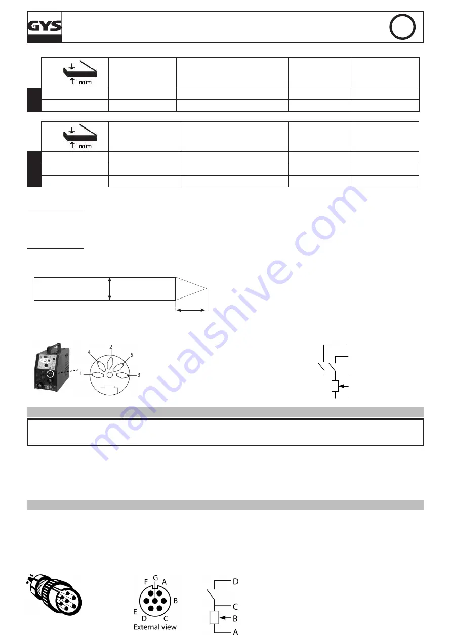 GYS TIG 200 AC/DC HF FV Скачать руководство пользователя страница 21