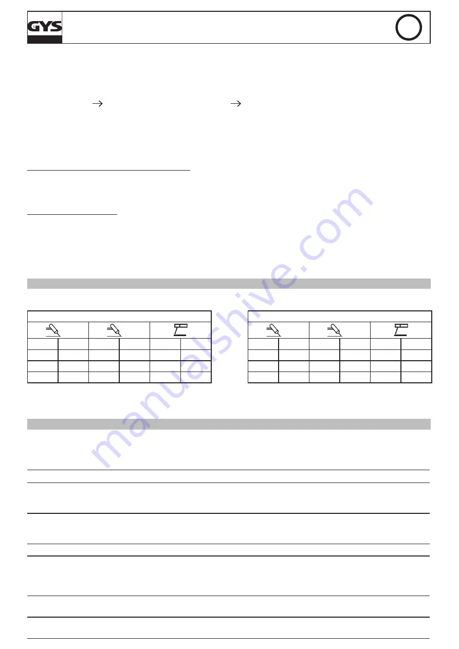 GYS TIG 200 AC/DC HF FV Скачать руководство пользователя страница 45