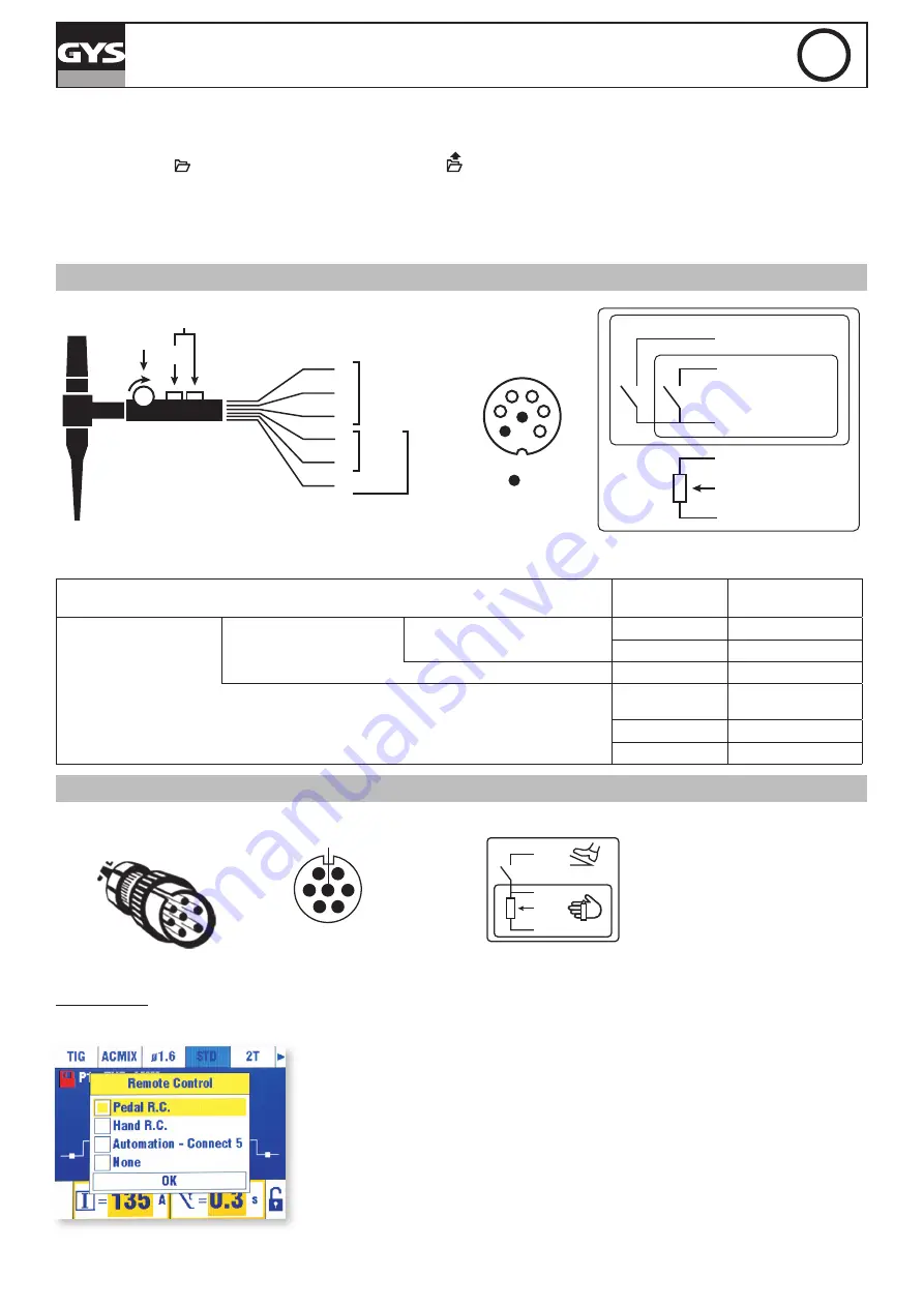 GYS TIG 220 AC/DC Скачать руководство пользователя страница 15