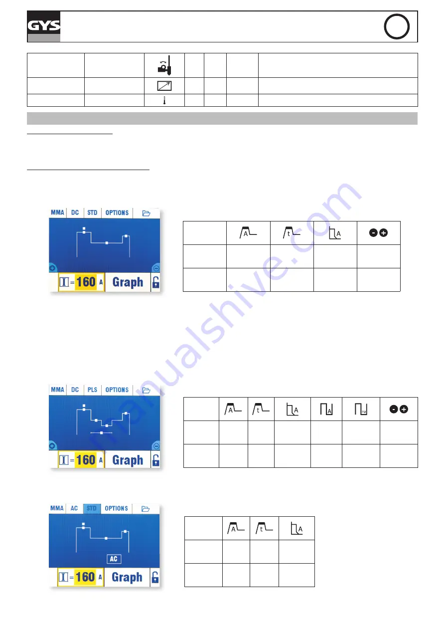 GYS TIG 220 AC/DC Manual Download Page 39