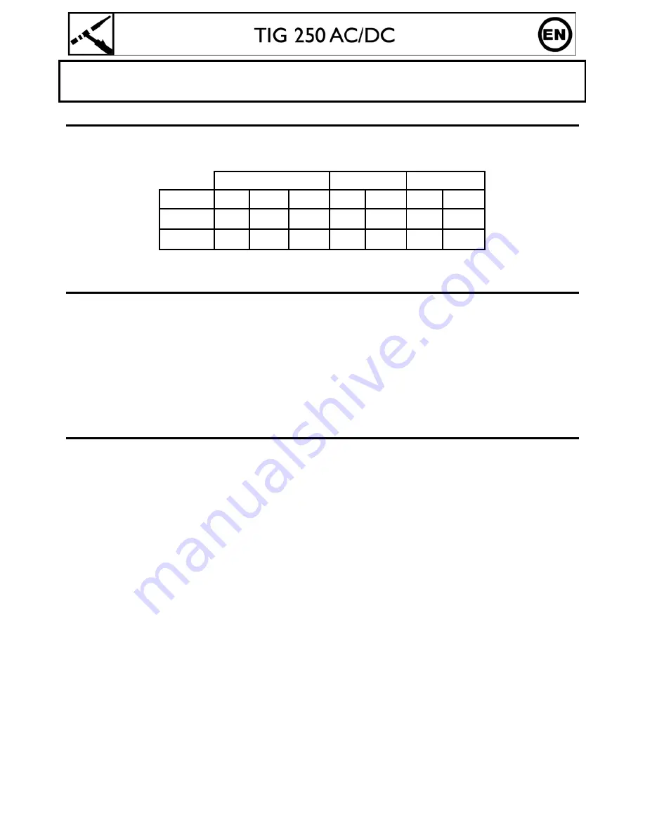 GYS TIG 250 AC/DC Скачать руководство пользователя страница 16