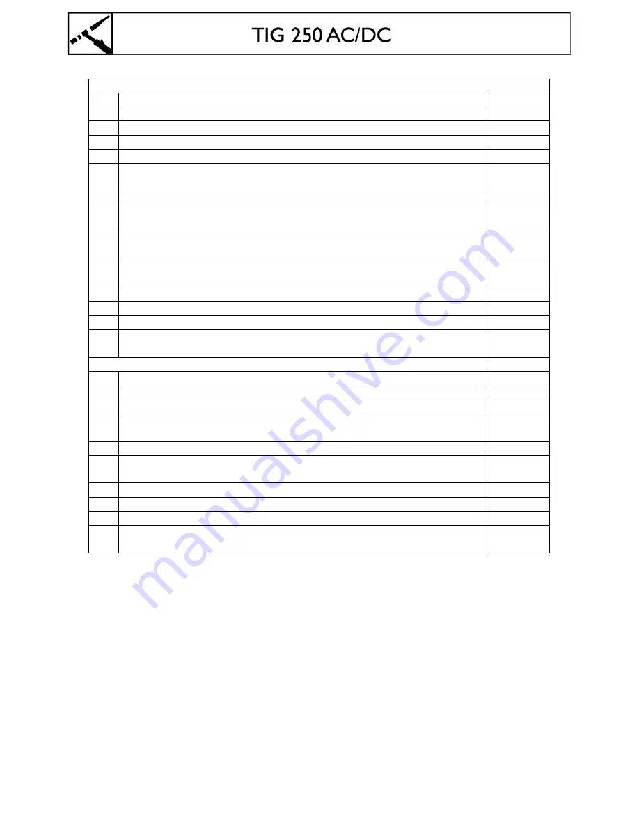 GYS TIG 250 AC/DC User Manual Download Page 24