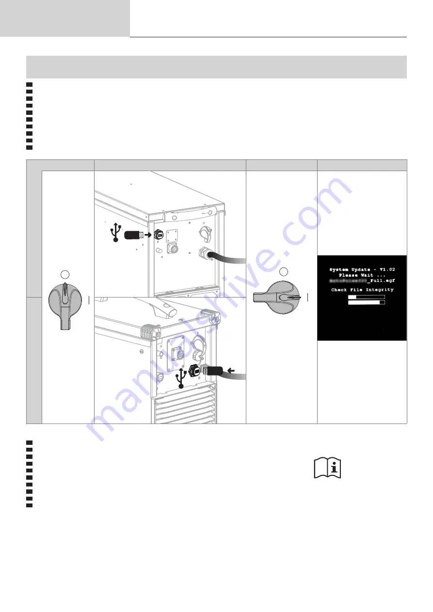 GYS TITANIUM 230 AC/DC FV Manual Download Page 2