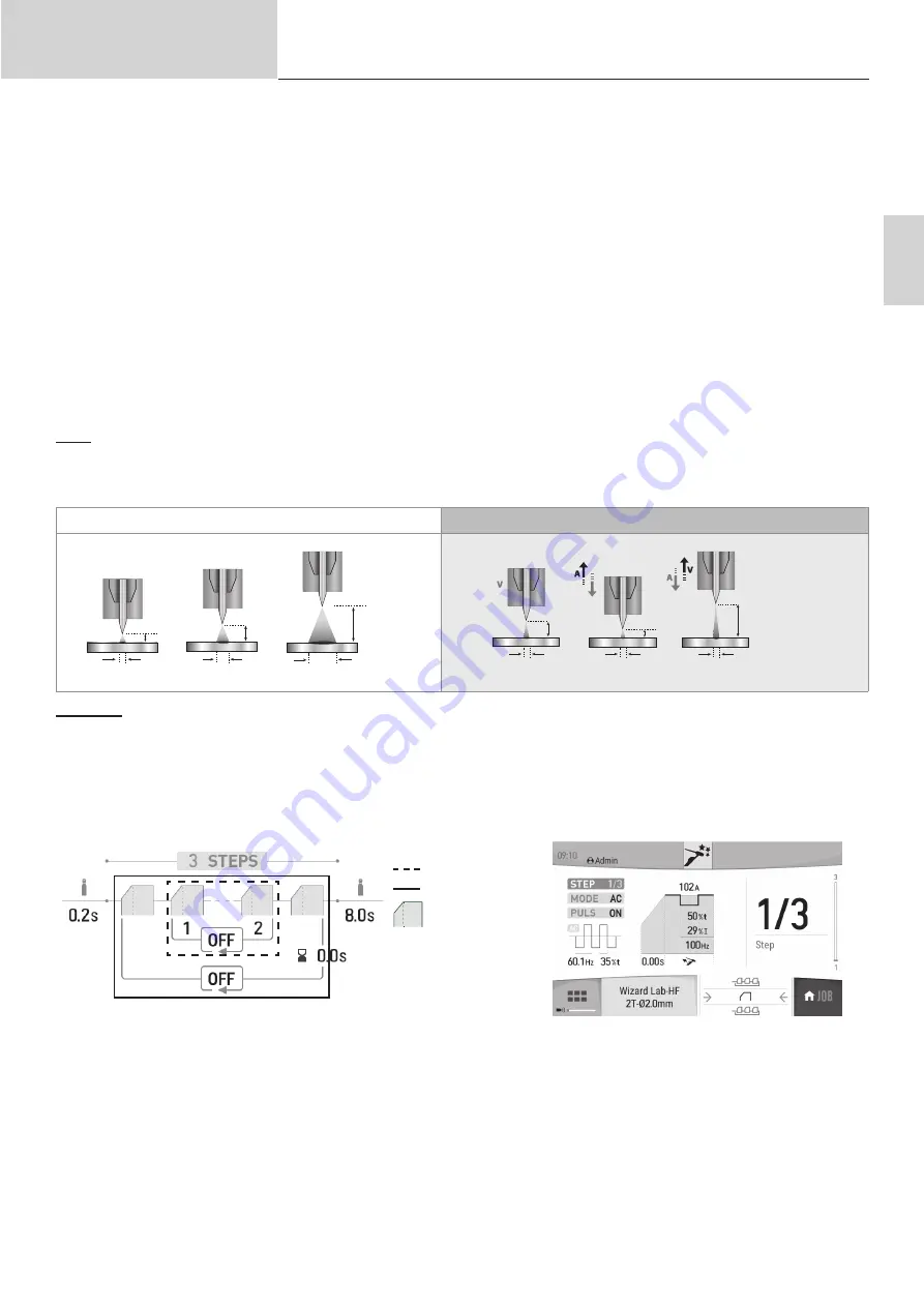 GYS TITANIUM 230 AC/DC FV Manual Download Page 27