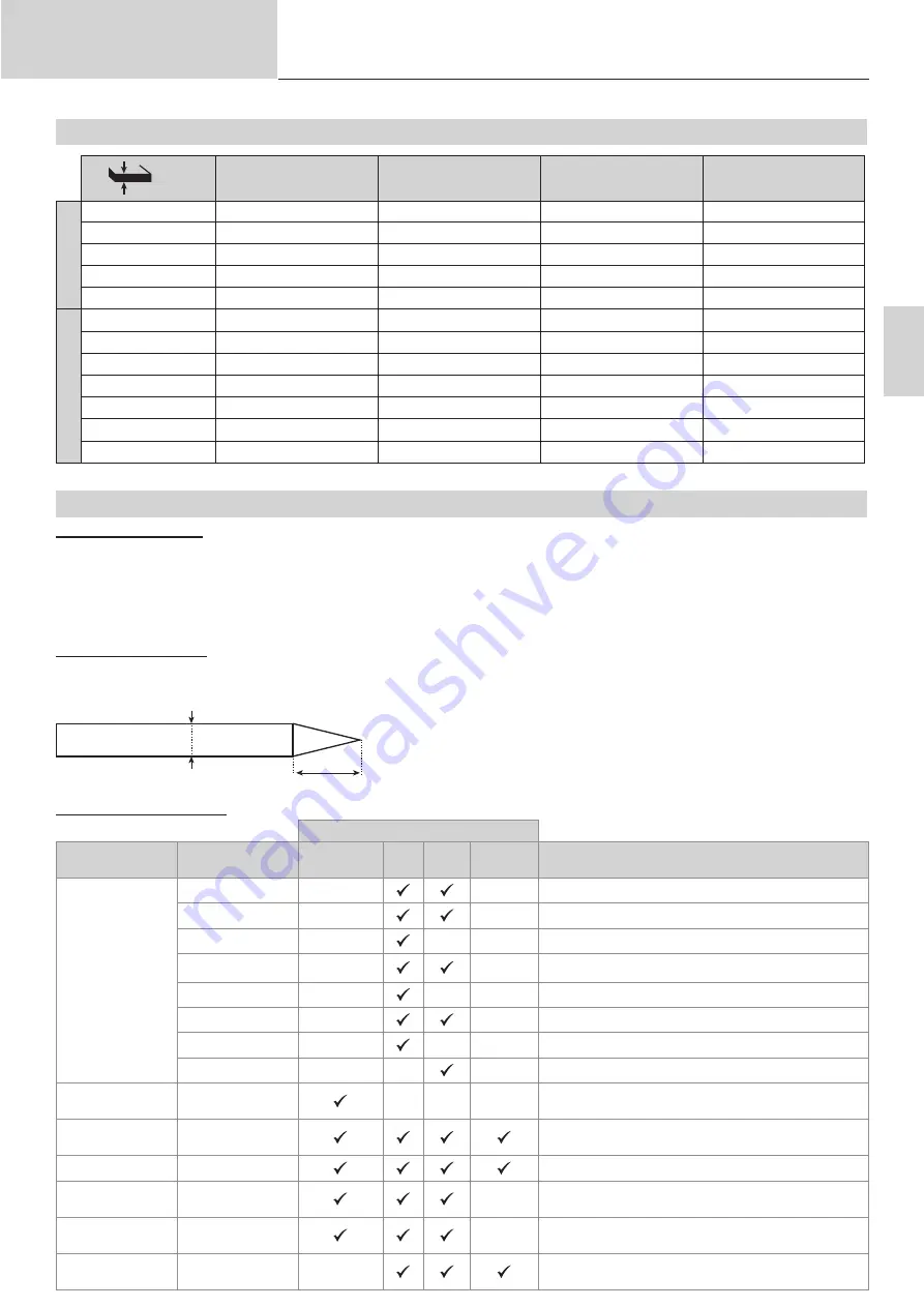 GYS TITANIUM 230 AC/DC FV Manual Download Page 41