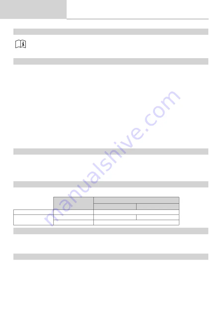 GYS TITANIUM 230 AC/DC FV Manual Download Page 56