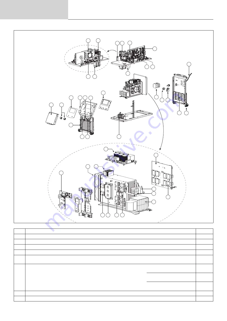 GYS TITANIUM 230 AC/DC FV Manual Download Page 85