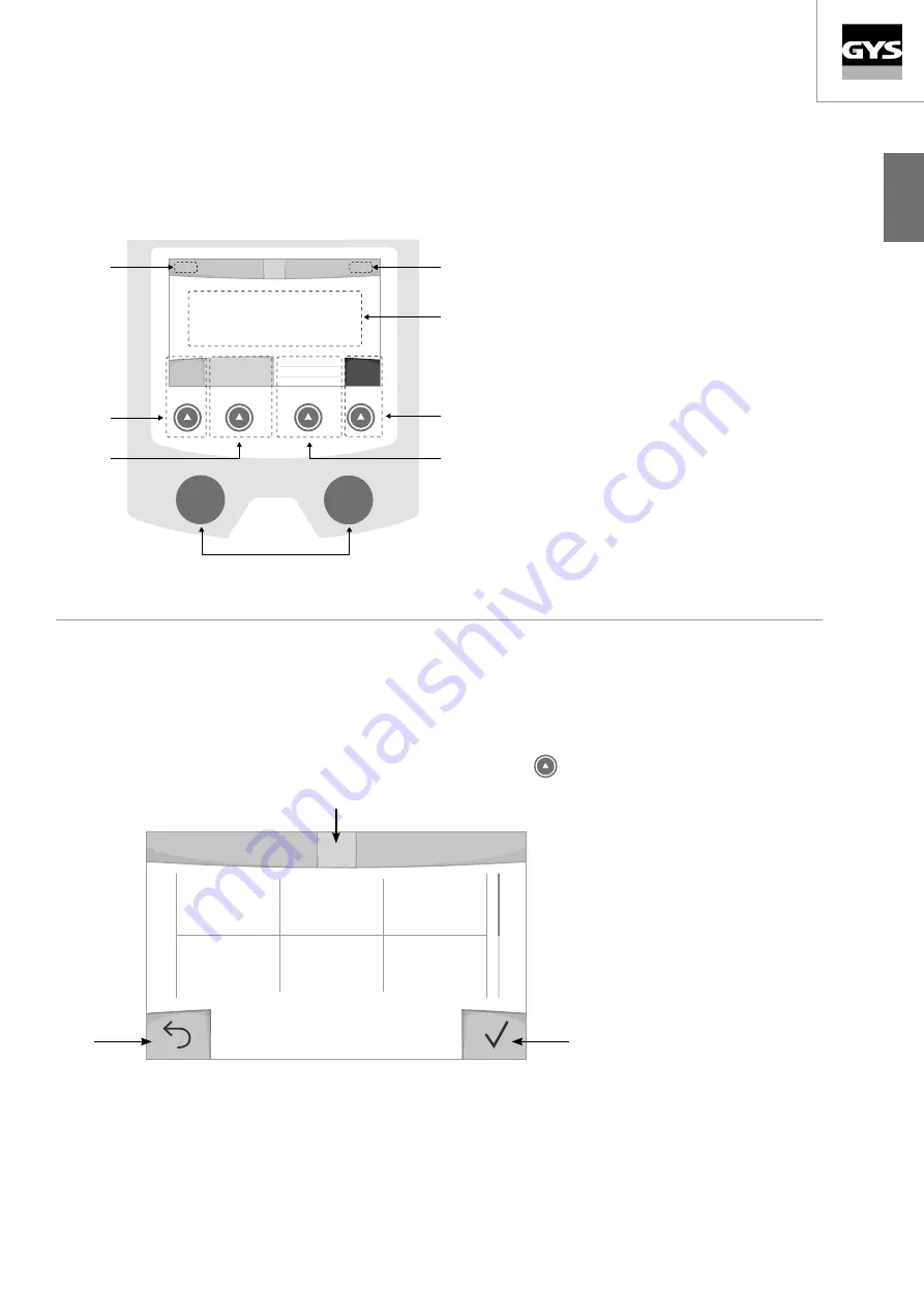 GYS TITANIUM 230 AC/DC FV Manual Download Page 161