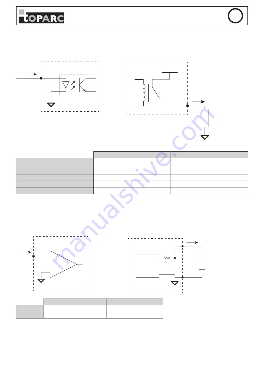 GYS Toparc SAM-1A Manual Download Page 7