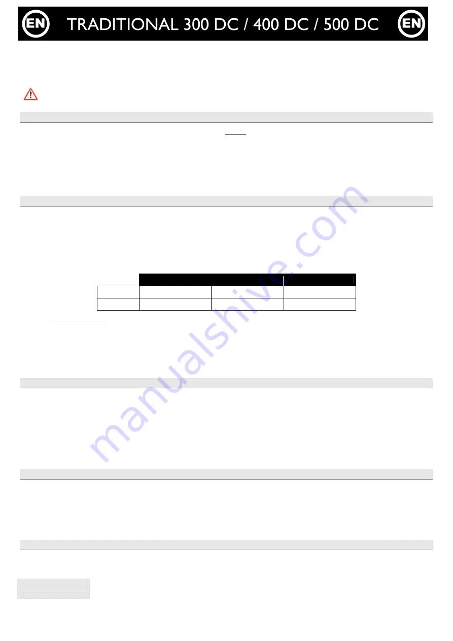 GYS TRADITIONAL 300 DV Manual Download Page 4