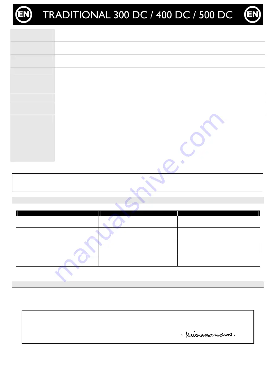 GYS TRADITIONAL 300 DV Manual Download Page 5