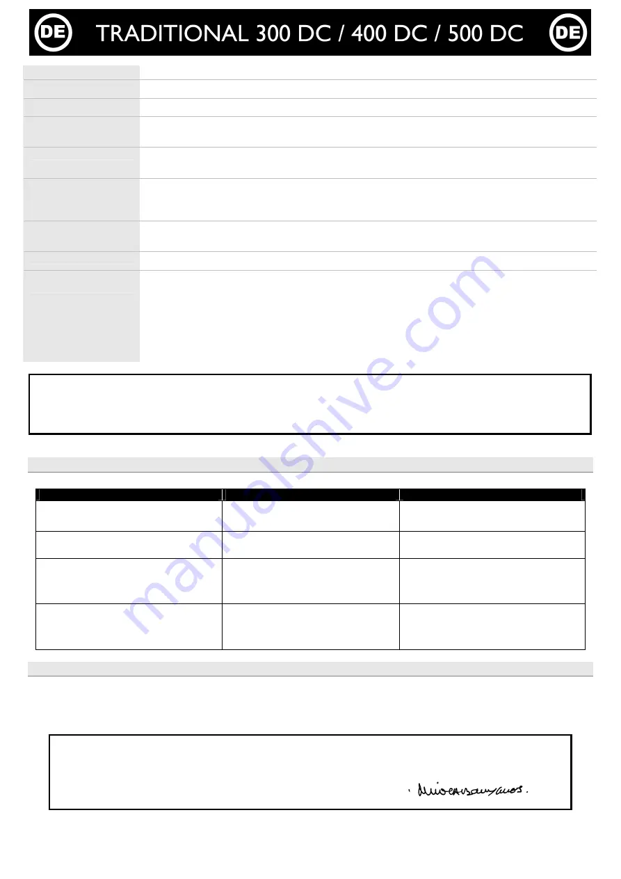 GYS TRADITIONAL 300 DV Manual Download Page 7