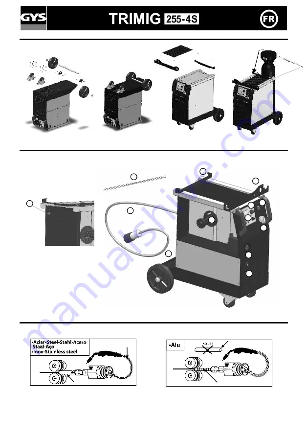 GYS TRIMIG 255-4S Manual Download Page 2