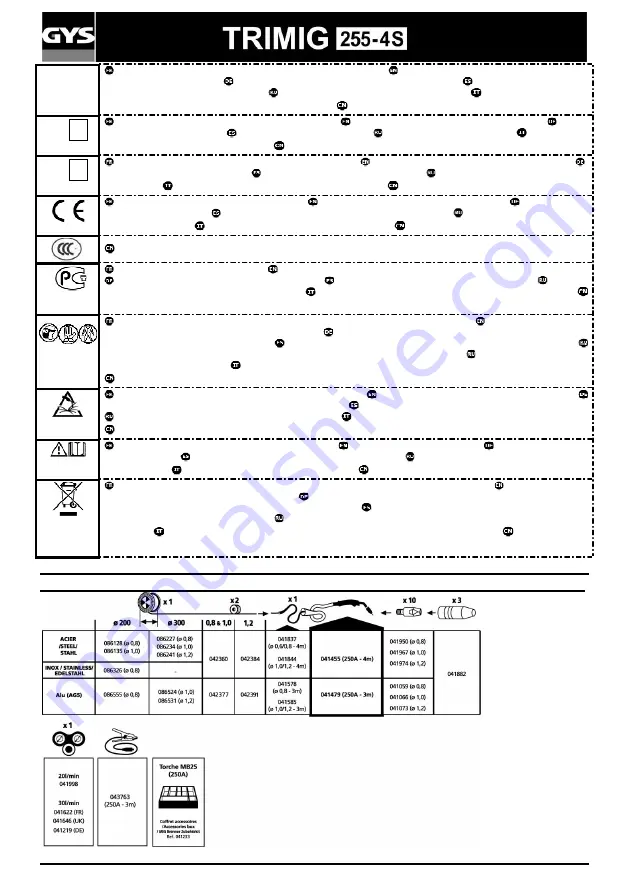 GYS TRIMIG 255-4S Manual Download Page 42