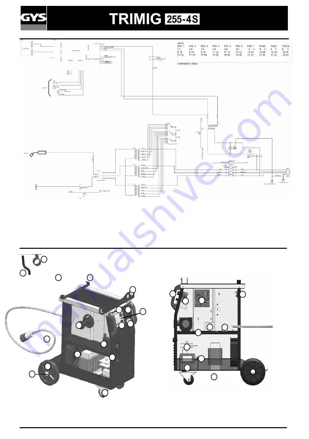 GYS TRIMIG 255-4S Manual Download Page 43