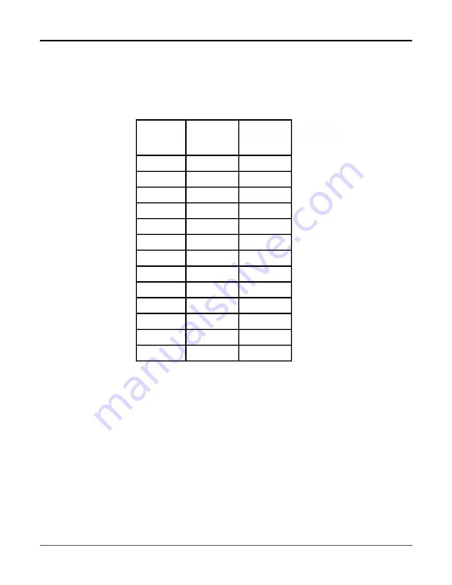 Gyyr TLC2100-S16 Operating Instructions Manual Download Page 23