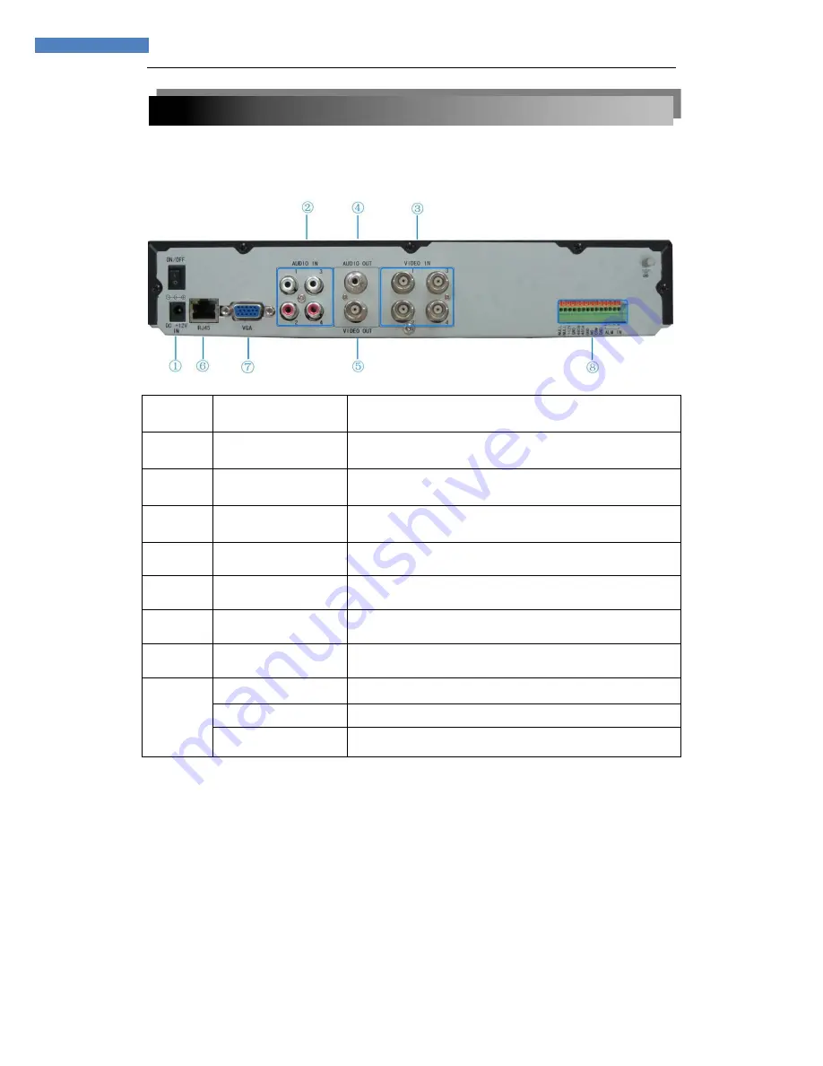 H.264 NETWORK DIGITAL VIDEO SURVEILLANCE RECORDER Скачать руководство пользователя страница 43