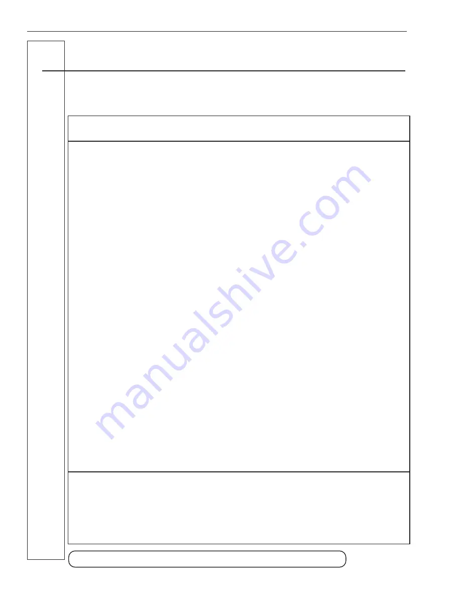 H.C Duke & Son Freedom 360 Degrees Series Operator’S Manual With Illustrated Parts List Download Page 82