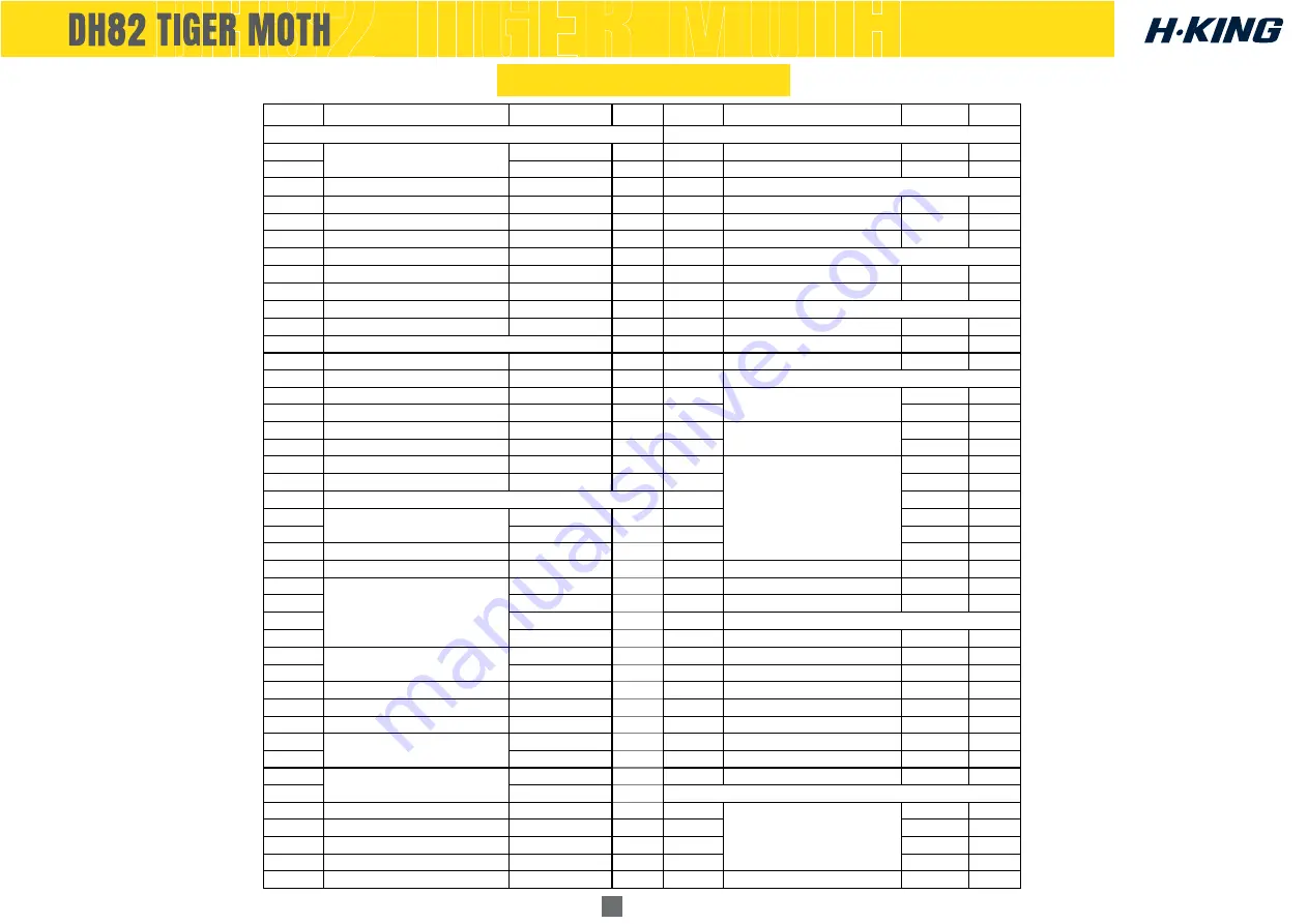 H-KING DH82A TIGER MOTH Скачать руководство пользователя страница 31