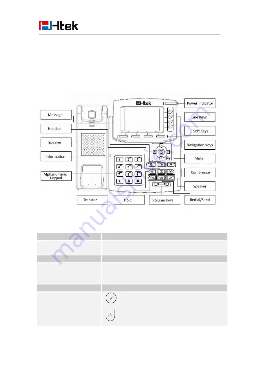 H-TEK UC842 User Manual Download Page 18