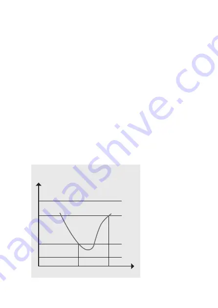 H-Tronic TS 2125 Manual Download Page 16