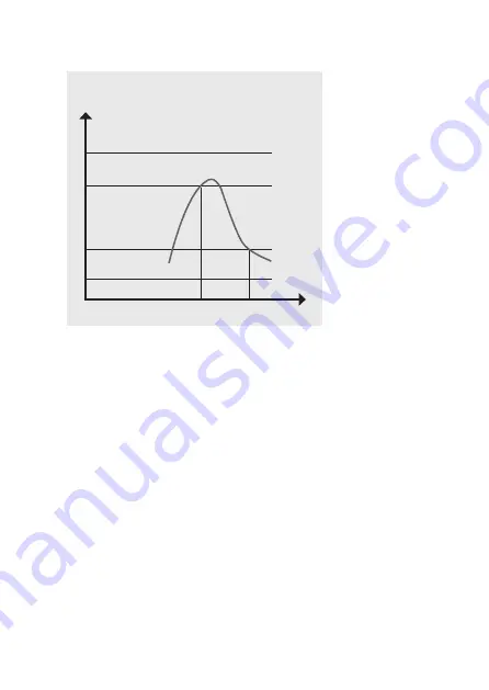 H-Tronic TS 2125 Manual Download Page 17