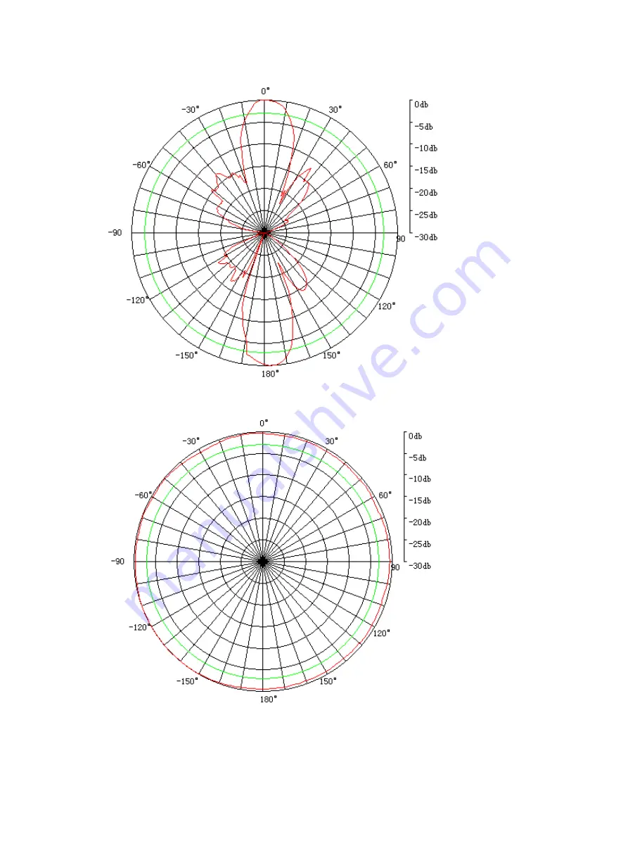 H3C ANT-2506V-M6-E Installation Manual Download Page 4