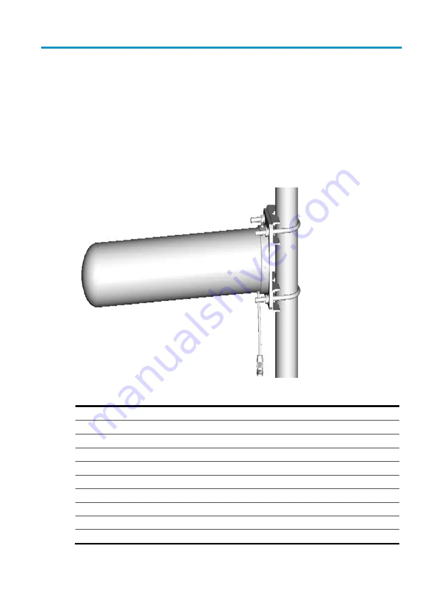 H3C ANT-5010Y Yagi Manual Download Page 2